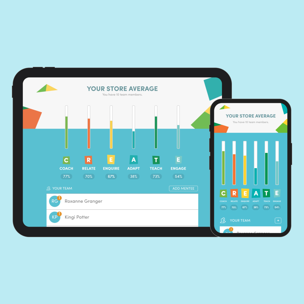 Mobile devices displaying Capability Reflection Tool screens